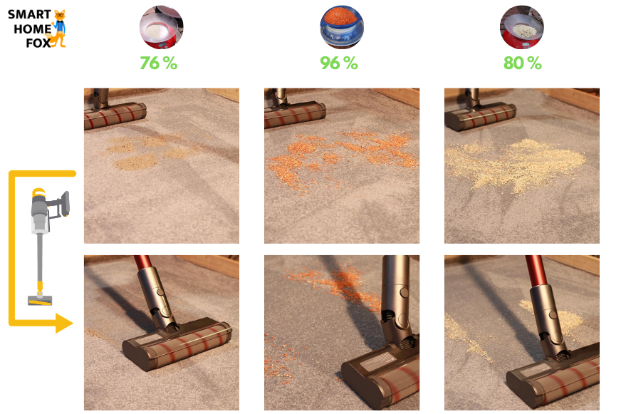 Der vorher-nachher-Test auf langem Teppich des Dreame V11